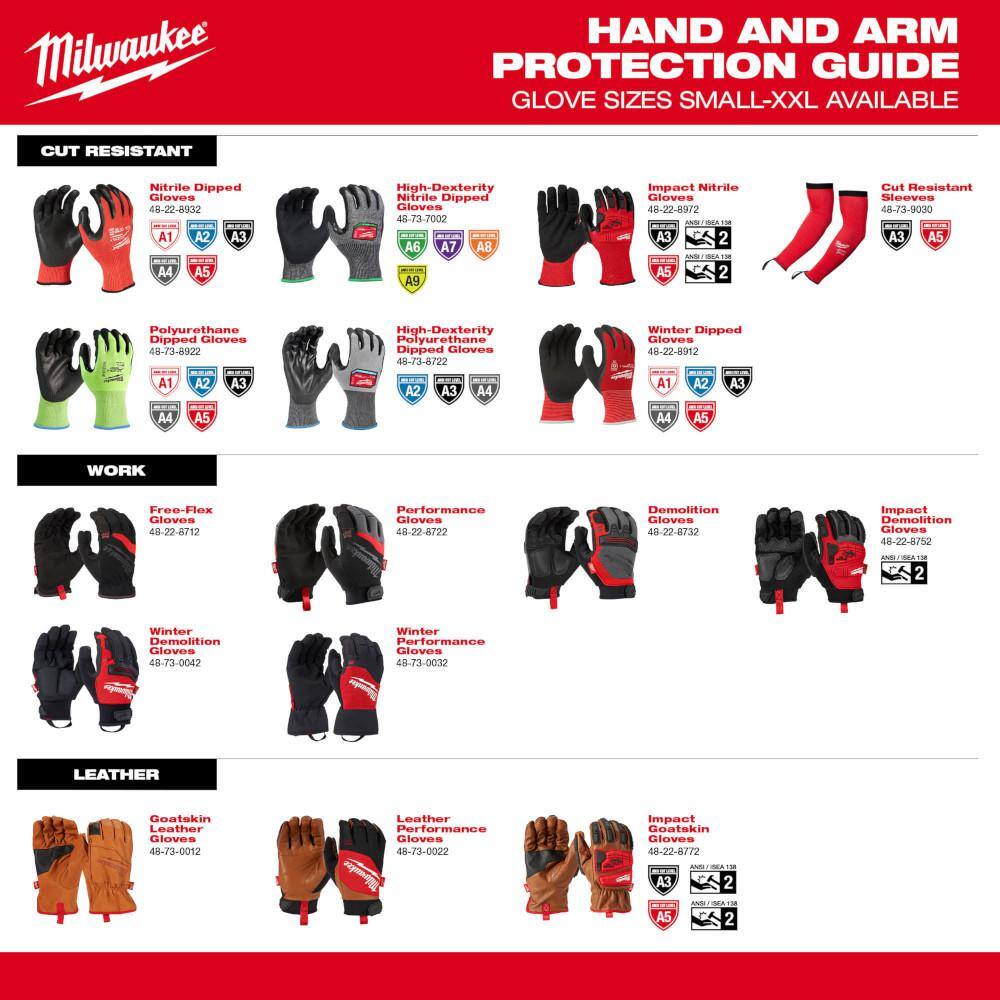 MW X-Large High Dexterity Cut 3 Resistant Polyurethane Dipped Work Gloves 48-73-8733