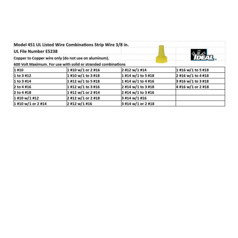 IDEAL 451 Yellow WING-NUT Wire Connectors (250-Pack) 30-1451J