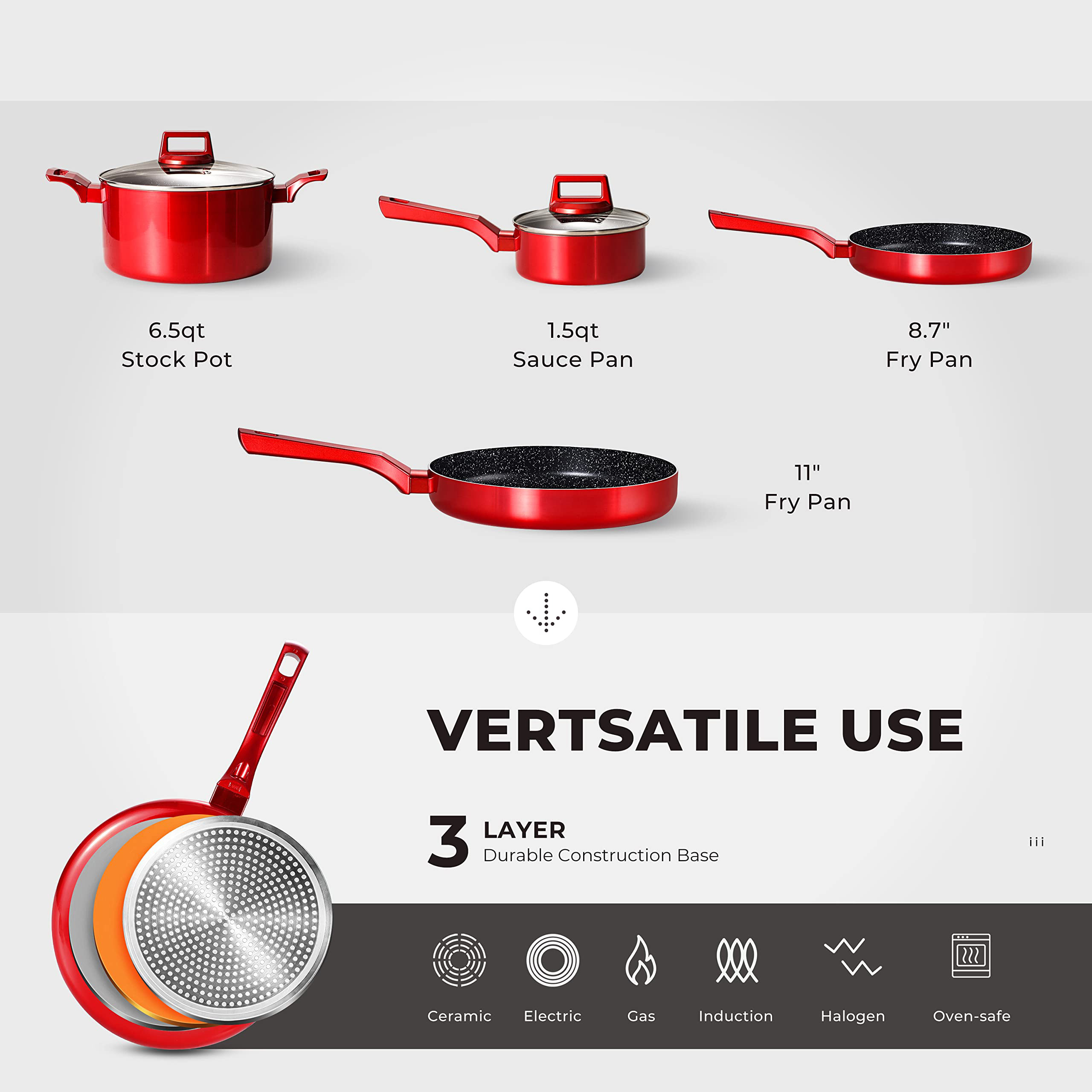 6 Pcs Pots and Pans Sets - Red