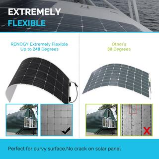 Renogy 175-Watt 12-Volt Extremely Flexible Ultra-Thin and Light Weight Monocrystalline Solar Panel for RVs and Boats RNG-175DB-H