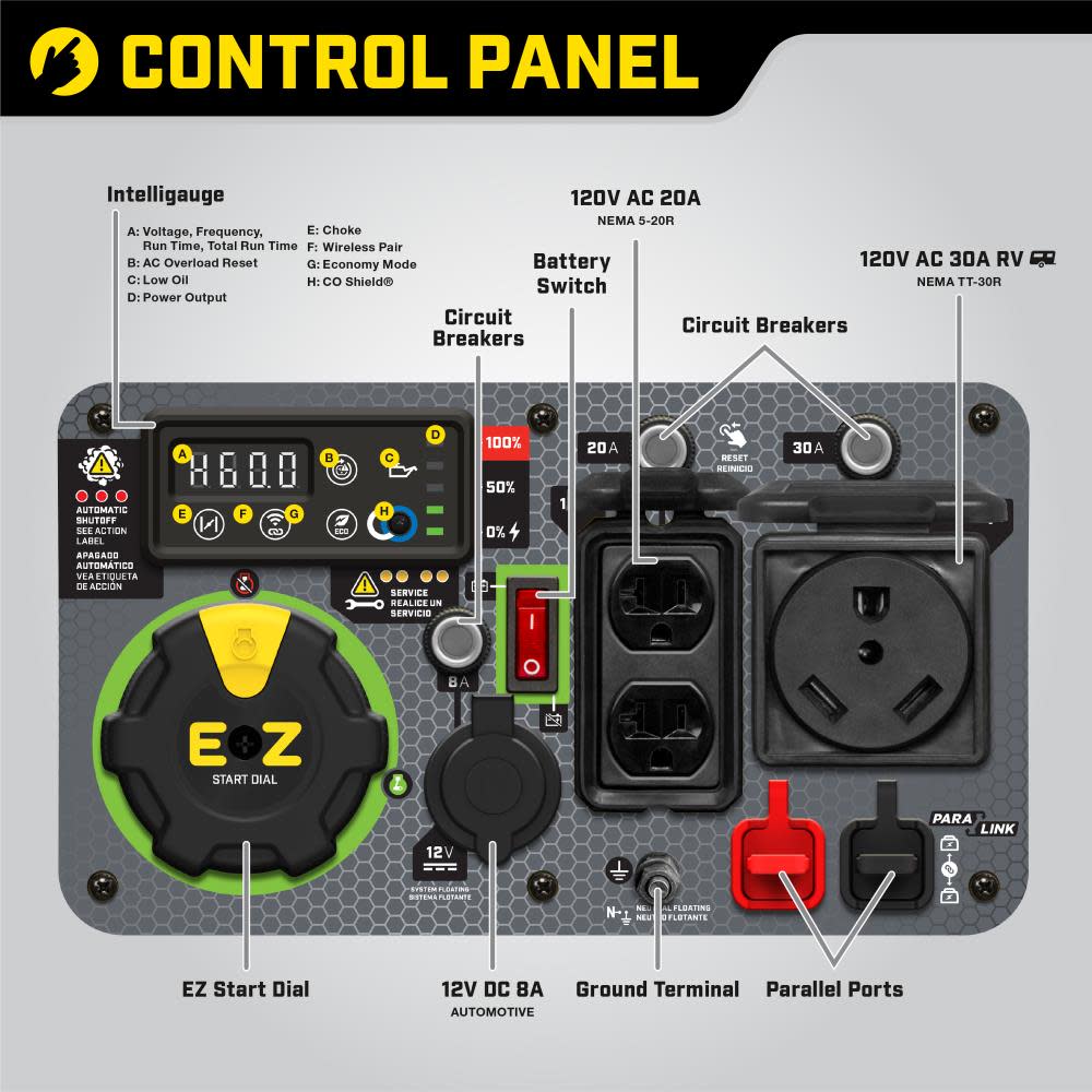 Champion 4500-Watt Wireless Remote Start Inverter Generator with Quiet Technology and CO Shield ;