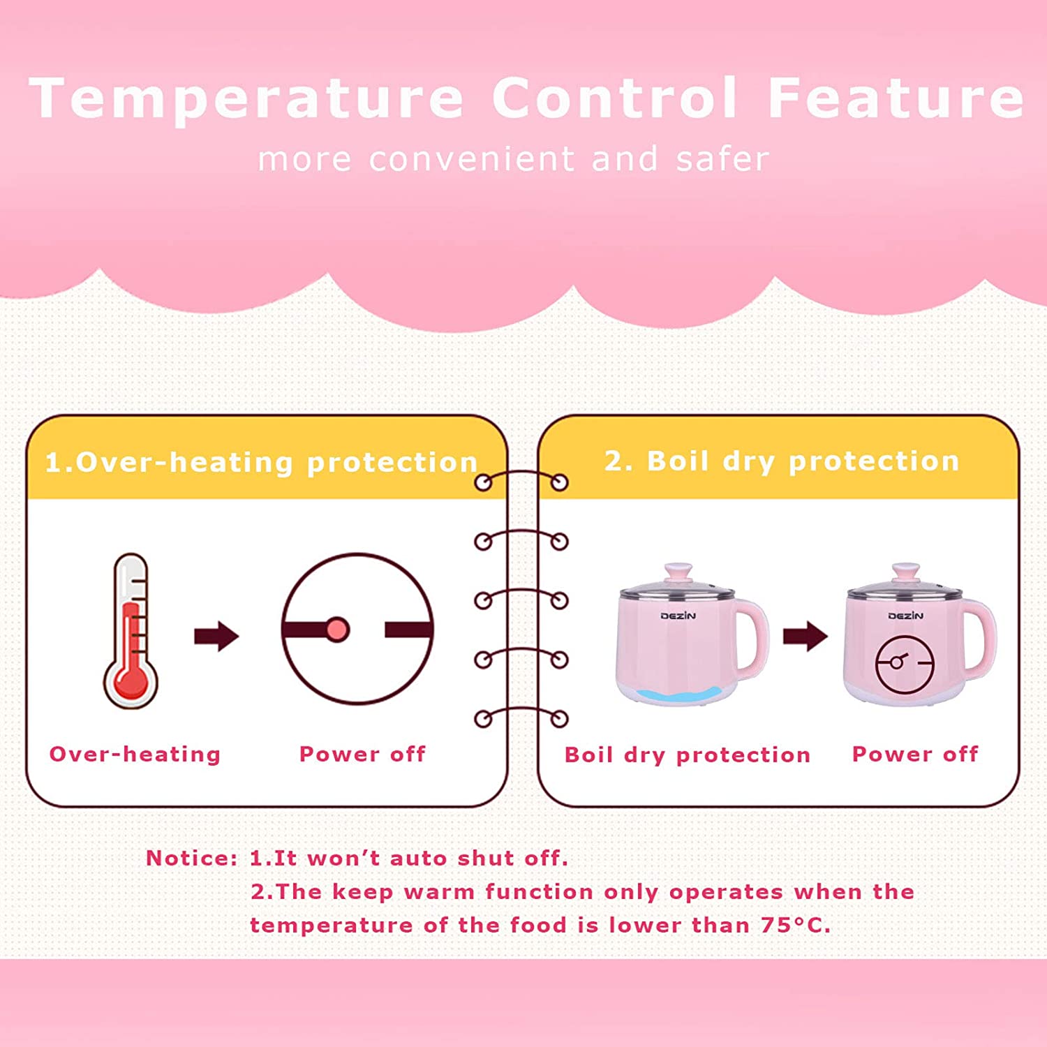 Dezin Electric Hot Pot， Rapid Noodles Cooker， Stainless Steel Mini Pot 1.6 Liter， Perfect for Ramen， Egg， Pasta， Dumpling， Soup， Porridge， Oatmeal with Power Adjustment and Keep Warm Function， Pink