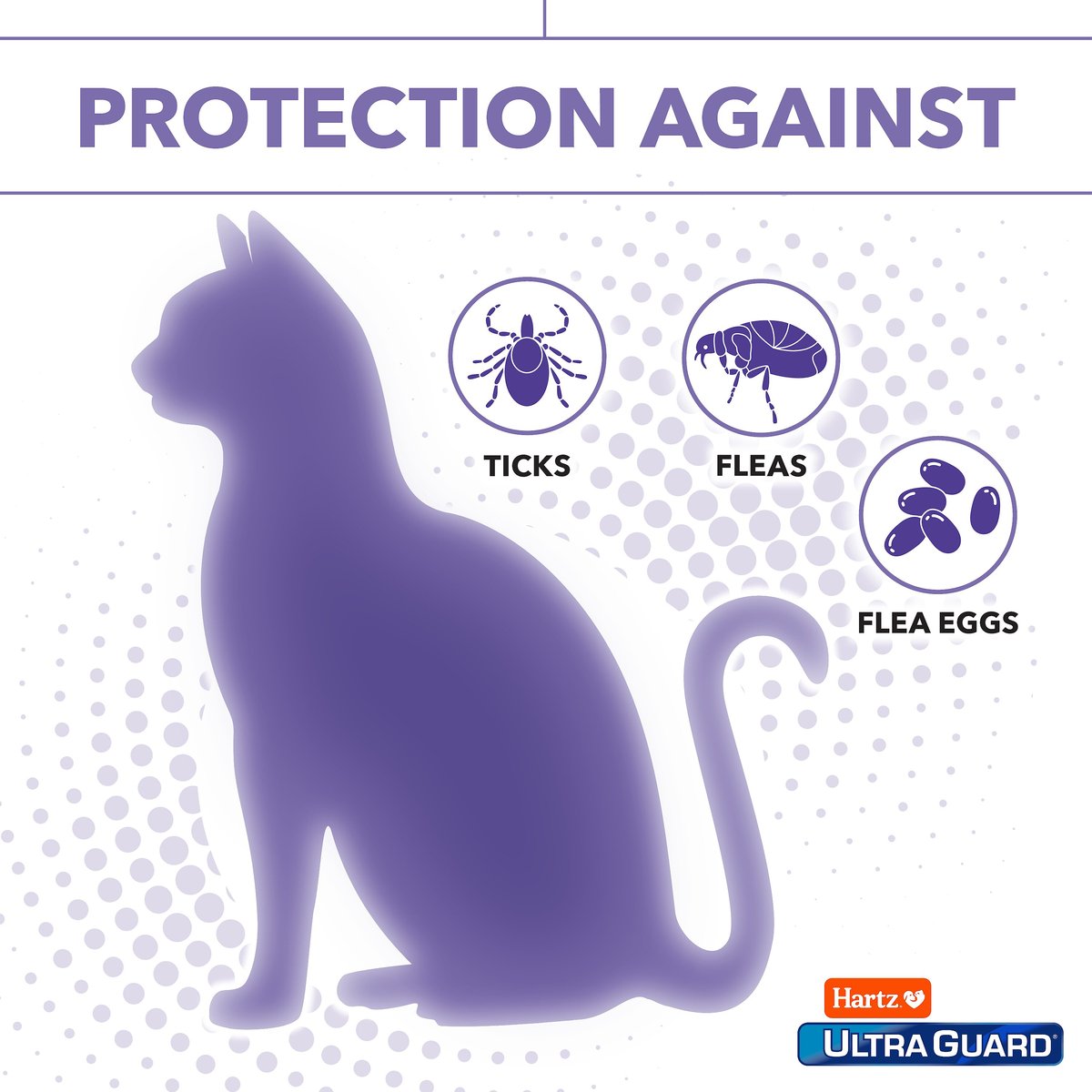 Hartz UltraGuard Plus Topical Flea and Tick Spray for Cats