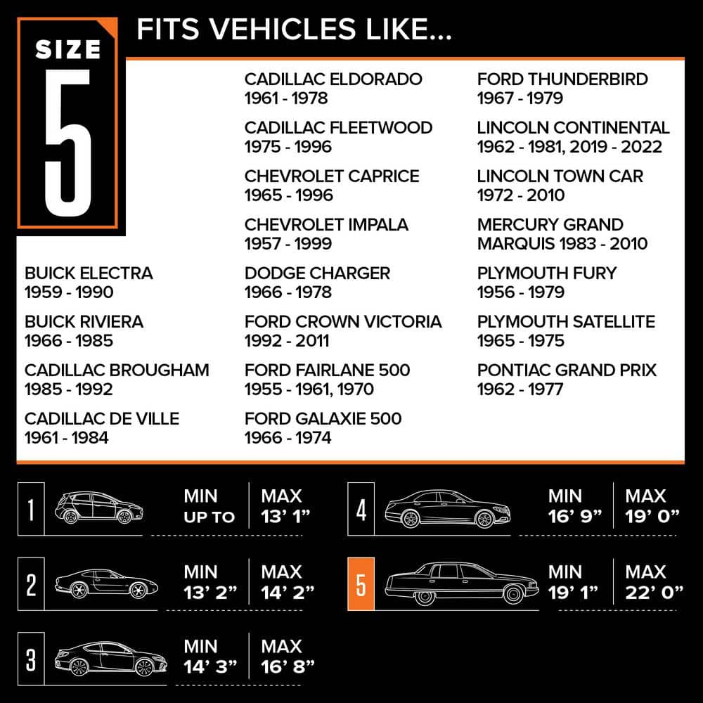 Budge Indoor Stretch 264 in. x 70 in. x 53 in. Size 5 Car Cover BSC-5