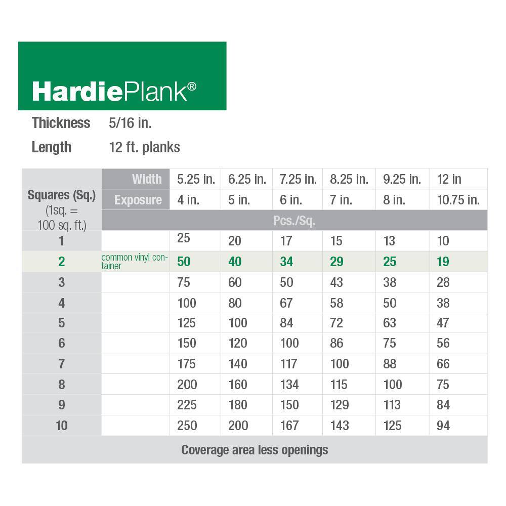 James Hardie HZ10 6.25 in. x 144 in. Primed Hardie Plank Fiber Cement Smooth Lap Siding 9000551