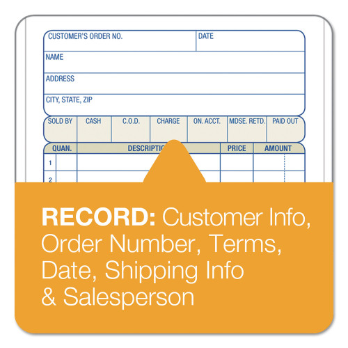 Adams Carbonless Sales Order Book， Three-Part Carbonless， 4.19 x 7.19， 50 Forms (TC4705)