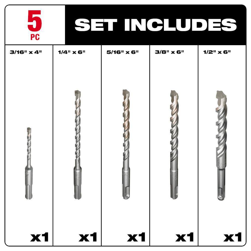 MW 2-Cutter SDS-PLUS Carbide Hammer Drill Bit Set (5-Piece) 48-20-7490