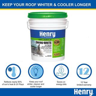 Henry 687 Enviro-White 100% Acrylic Reflective Elastomeric Roof Coating 5 gal. (24-Piece) HE687072