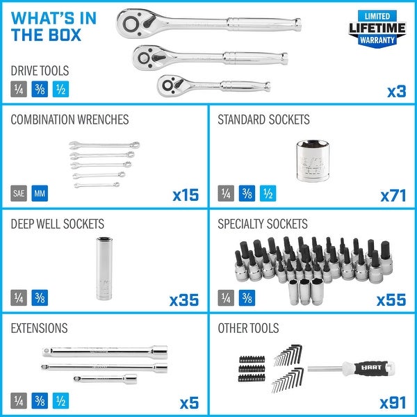 Multiple Drive 275-Piece Mechanics Tool Set， Chrome Finish - White