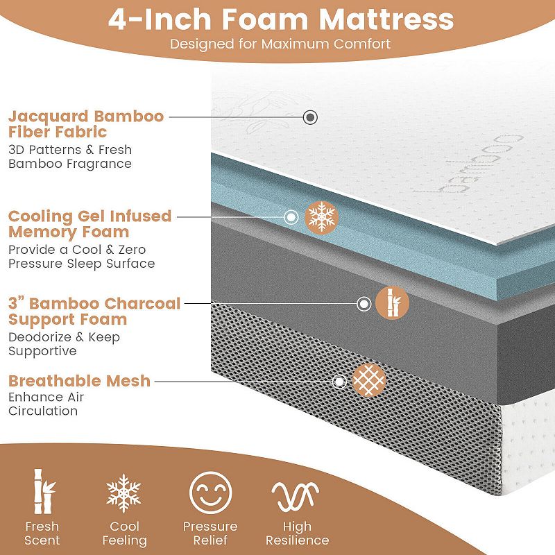 Tri-fold Cool Gel Memory Foam Mattress