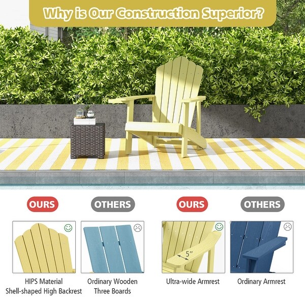 Gymax Patio HIPS Outdoor Weather Resistant Slatted Chair Adirondack