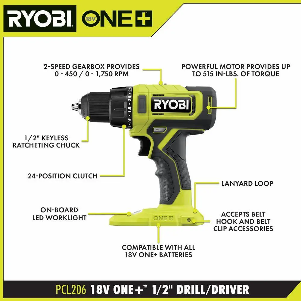 RYOBI ONE 18V Cordless 6-Tool Combo Kit with 1.5 Ah Battery 4.0 Ah Battery and Charger PCL1600K2