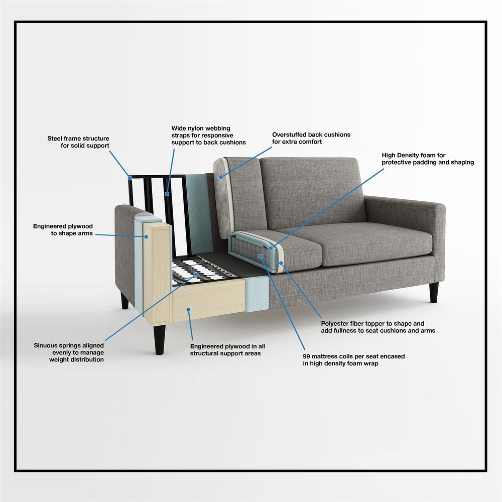 Avenue Greene Rana Loveseat Sofa