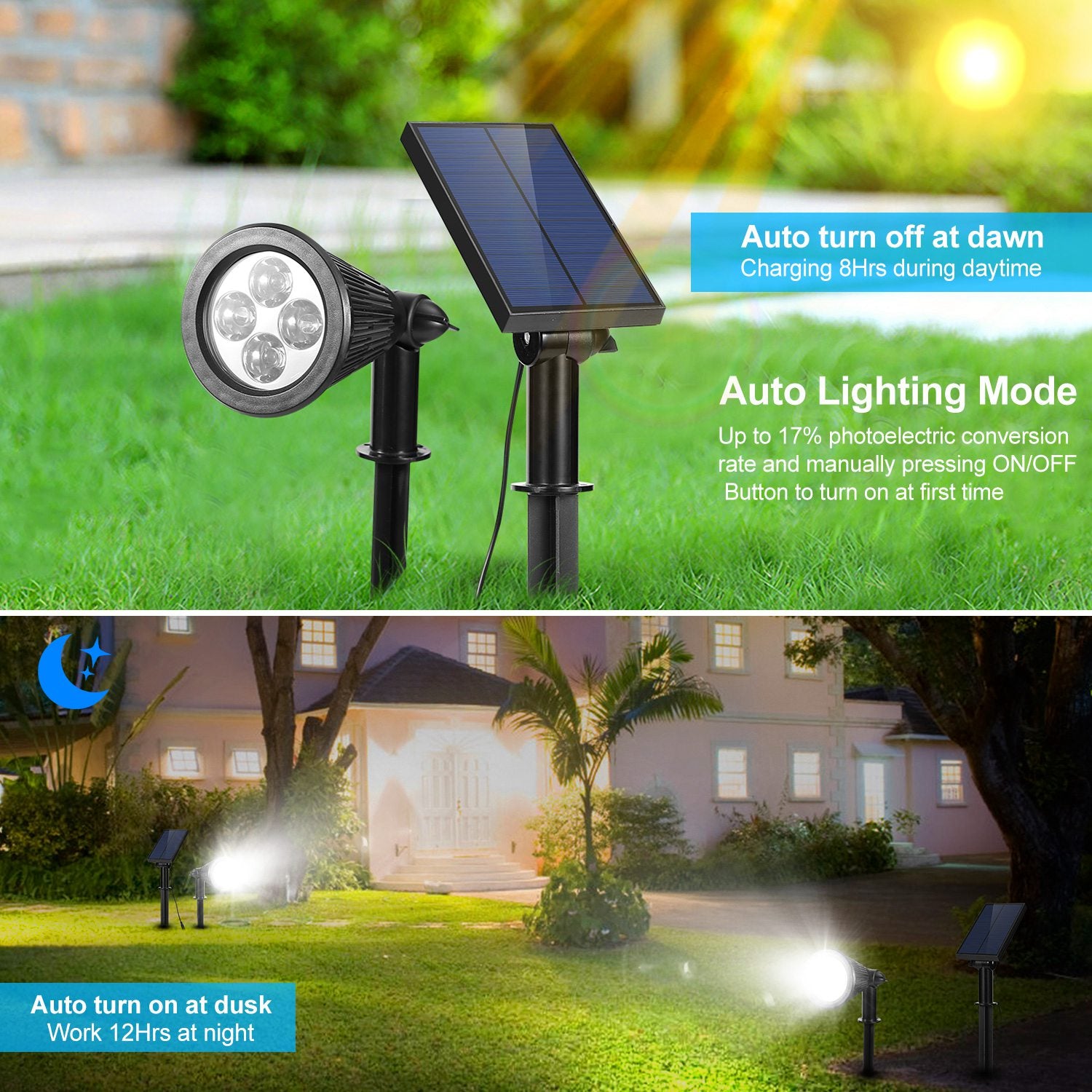 iMountek Solar Powered Spotlight Outdoor Dusk To Dawn Light Wall Path Lawn Garden Lamp Waterproof