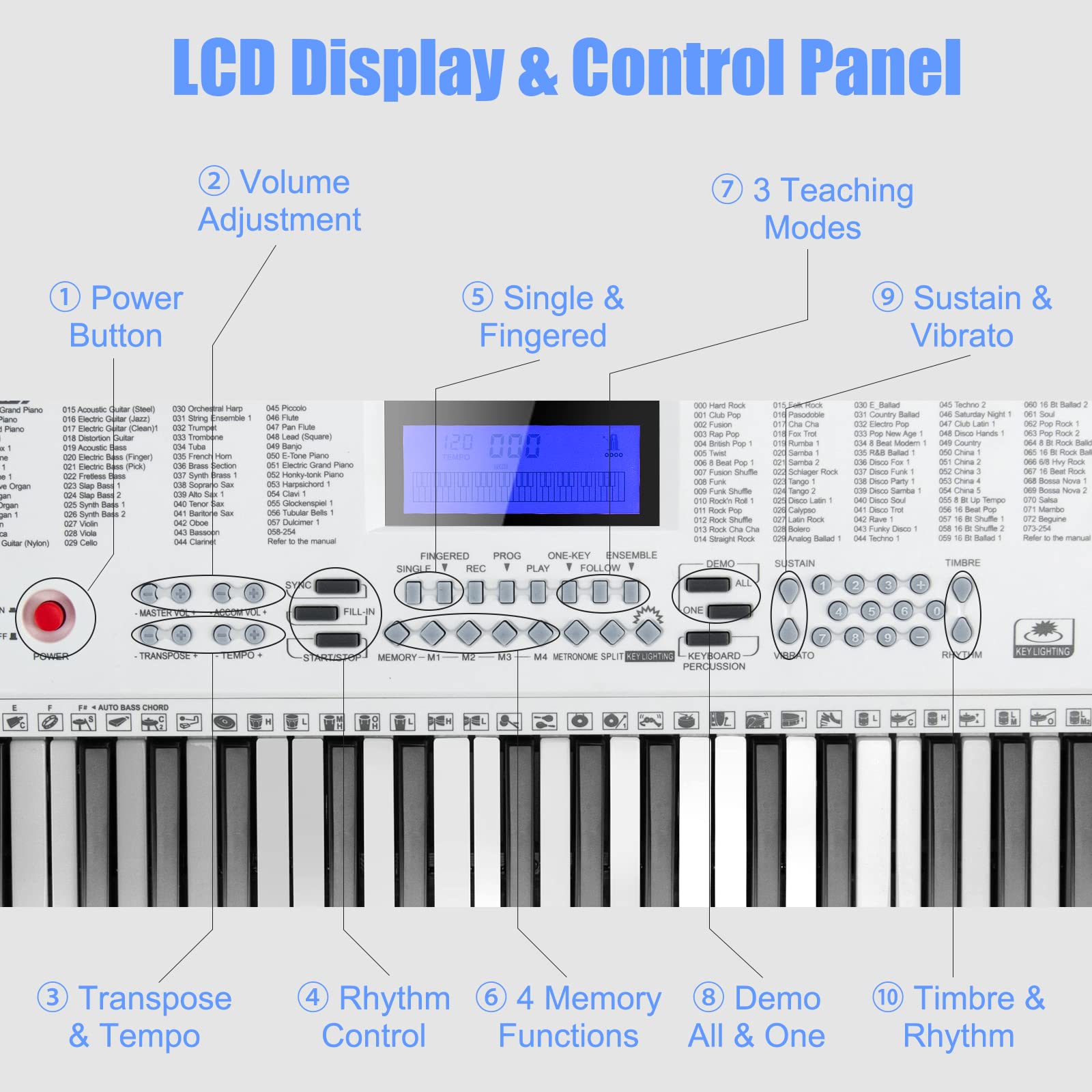 Costzon 61 Key Piano Keyboard, Portable Electronic Keyboard Piano, 3 Teaching Modes for Beginners Kids Adults