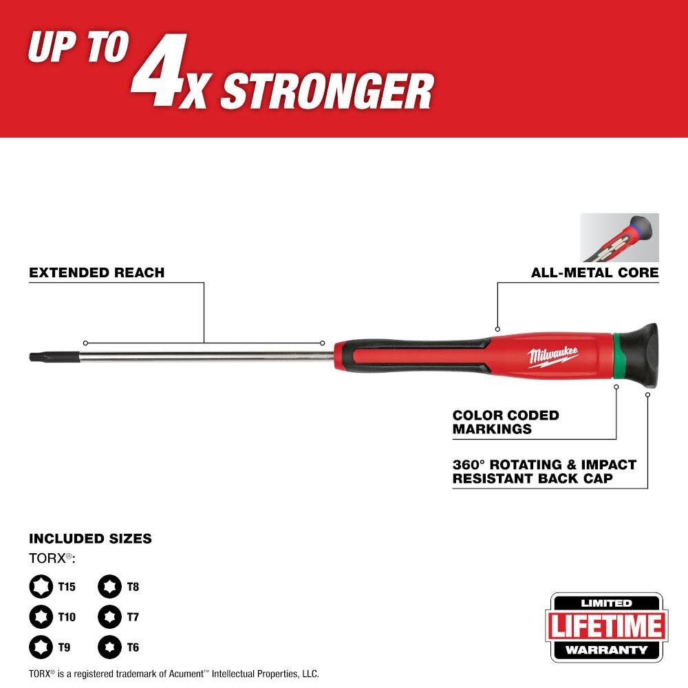 Milwaukee 6 pc. Torx Precision Screwdriver Set with Case 48-22-2610 from Milwaukee