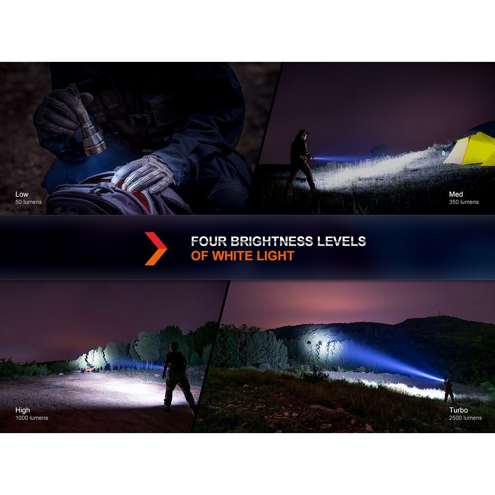 Fenix HT32 2500 Lumens White  Green and Red Hunting Light