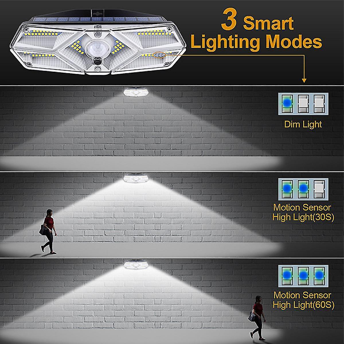 Solar Lights 104 Leds，270 Degree Wide Angle， Ip65 Waterproof， Security Lights For Front Door， Yard， Garage， Deck Yst-a825