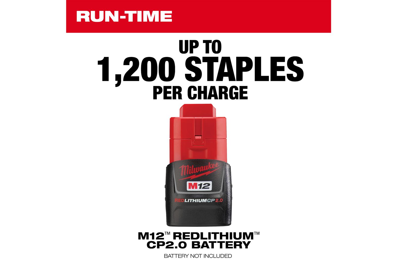 Milwaukee Tool 2448-20 Milwaukee M12 Cable Staplers