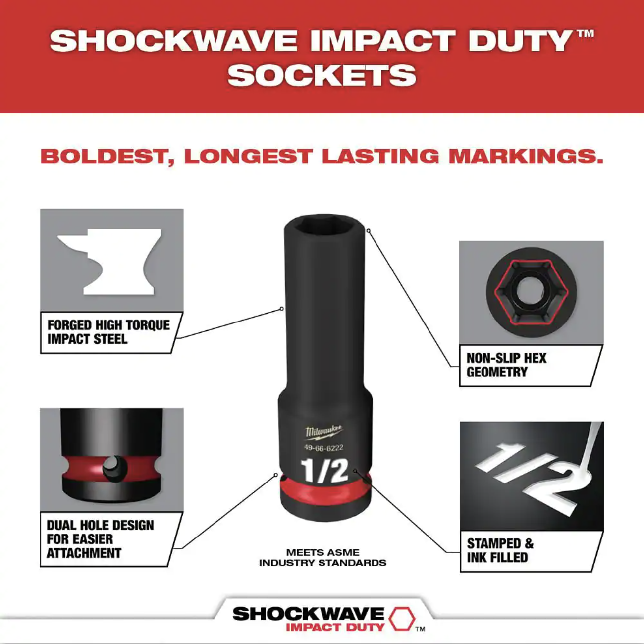 Milwaukee SHOCKWAVE Impact-Duty 1/2 in. Drive Metric and SAE Deep Well Impact PACKOUT Socket Set