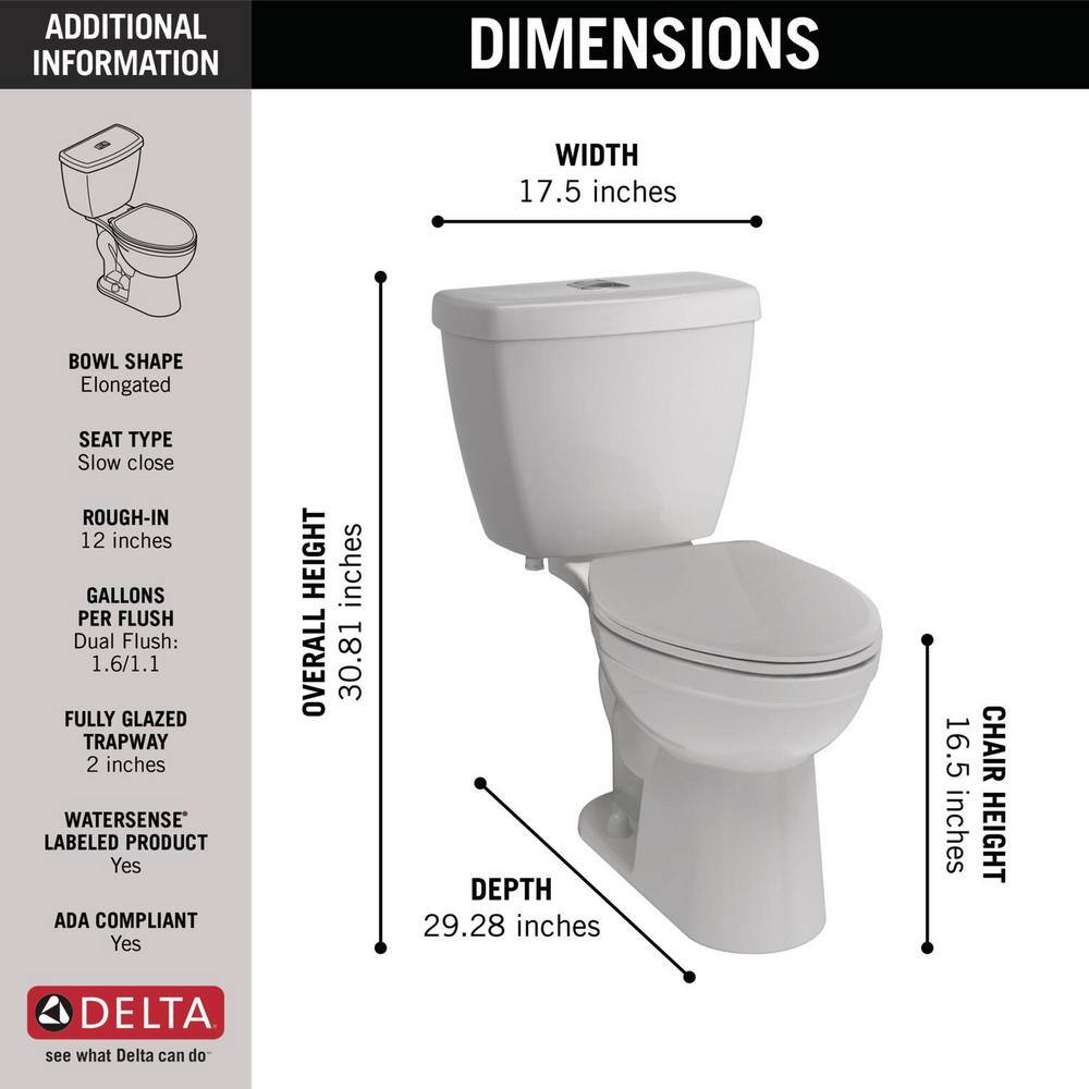 Delta Foundations 2-piece 1.1 GPF1.6 GPF Dual Flush Elongated Toilet in White Seat Included (3-Pack) SVS3-C43913D-WH