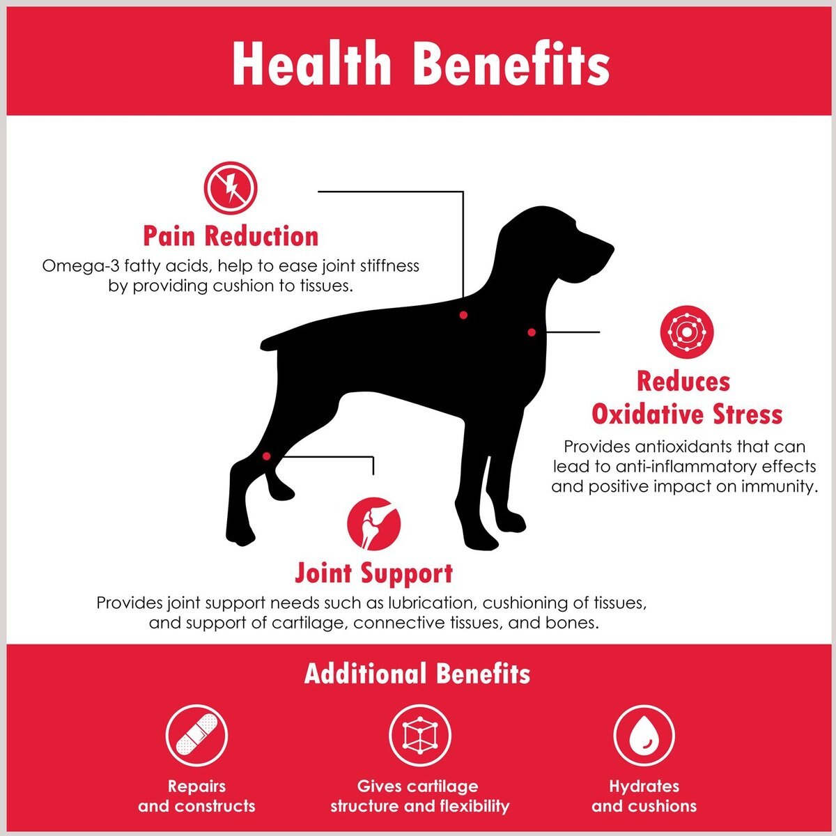 Joint MAX Regular Strength Chewable Tablets for Dogs and Cats