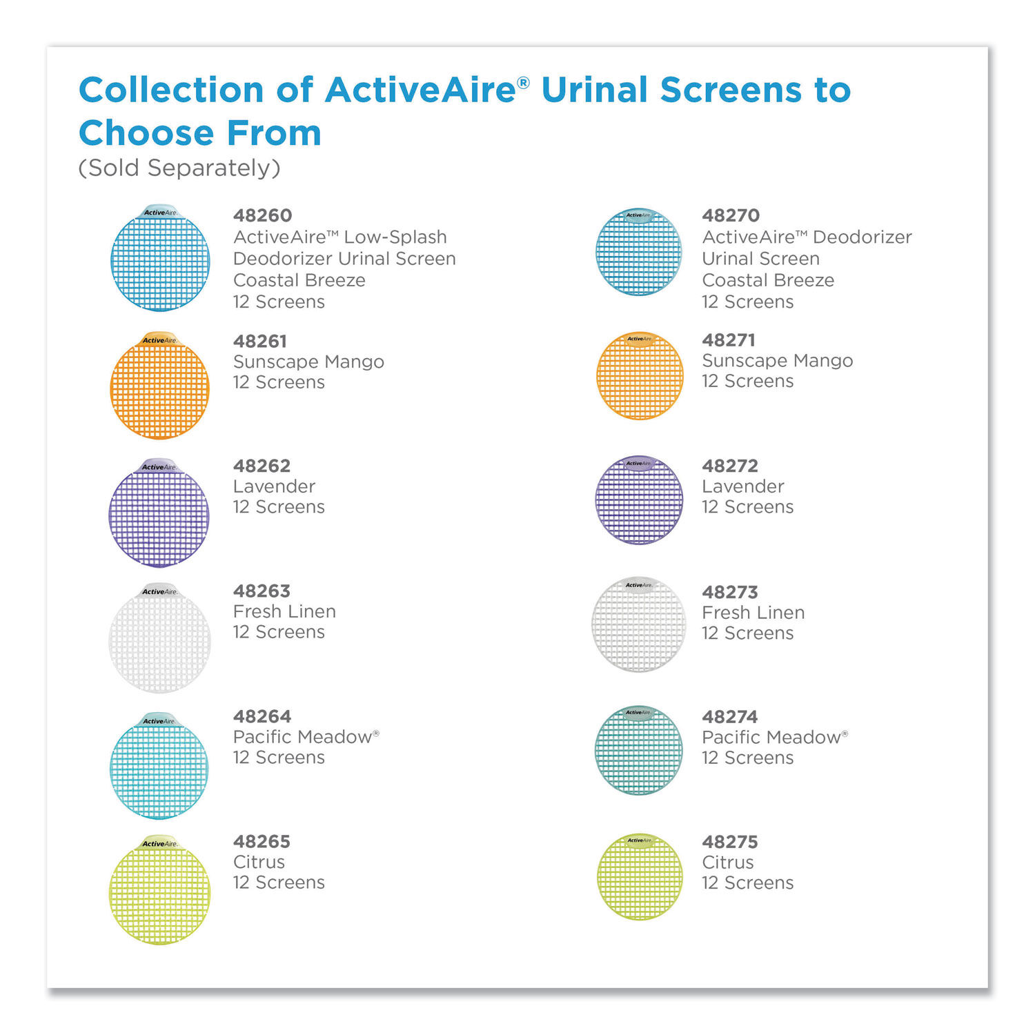 ActiveAire Deodorizer Urinal Screen by Georgia Pacificandreg; Professional GPC48270