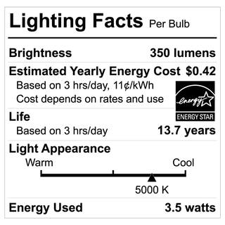 EcoSmart 40-Watt Equivalent G25 Globe Dimmable ENERGY STAR Clear Glass Filament LED Vintage Edison Light Bulb Daylight (3-Pack) FG-03398