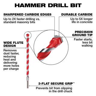 MW 4-Cutter SDS-PLUS Carbide Hammer Drill Bit Kit with SHOCKWAVE Carbide Hammer Drill Bit Kit (12-Piece) 48-20-7498-48-20-9052