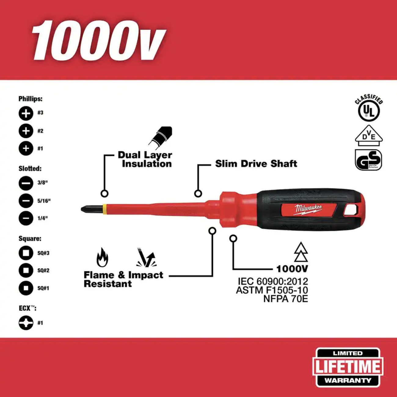 Milwaukee 10-Piece 1000-Volt Insulated Screwdriver Set and Case with 11 in. PACKOUT Tech Tool Bag