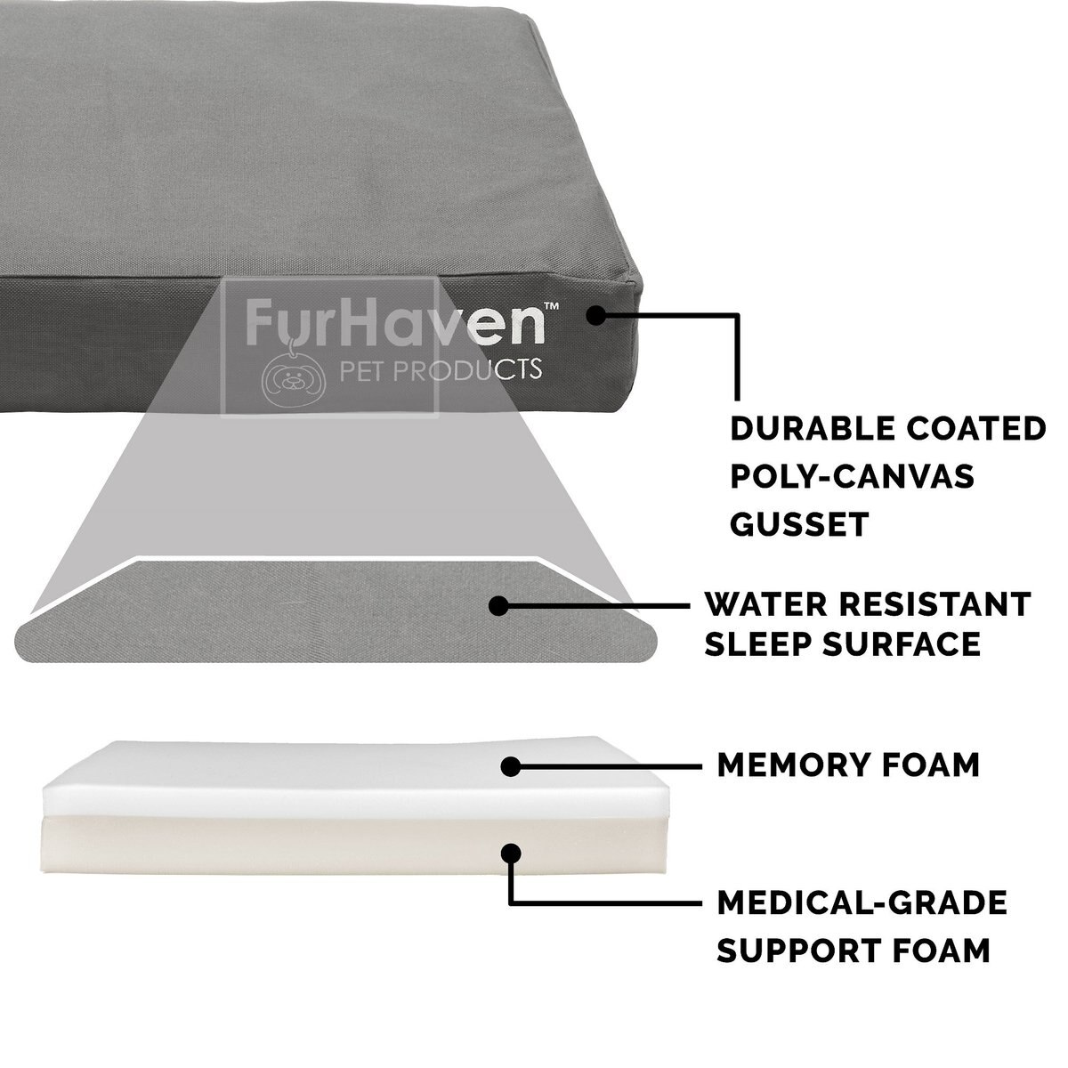 FurHaven Deluxe Oxford Memory Foam Indoor/Outdoor Dog and Cat Bed w/ Removable Cover