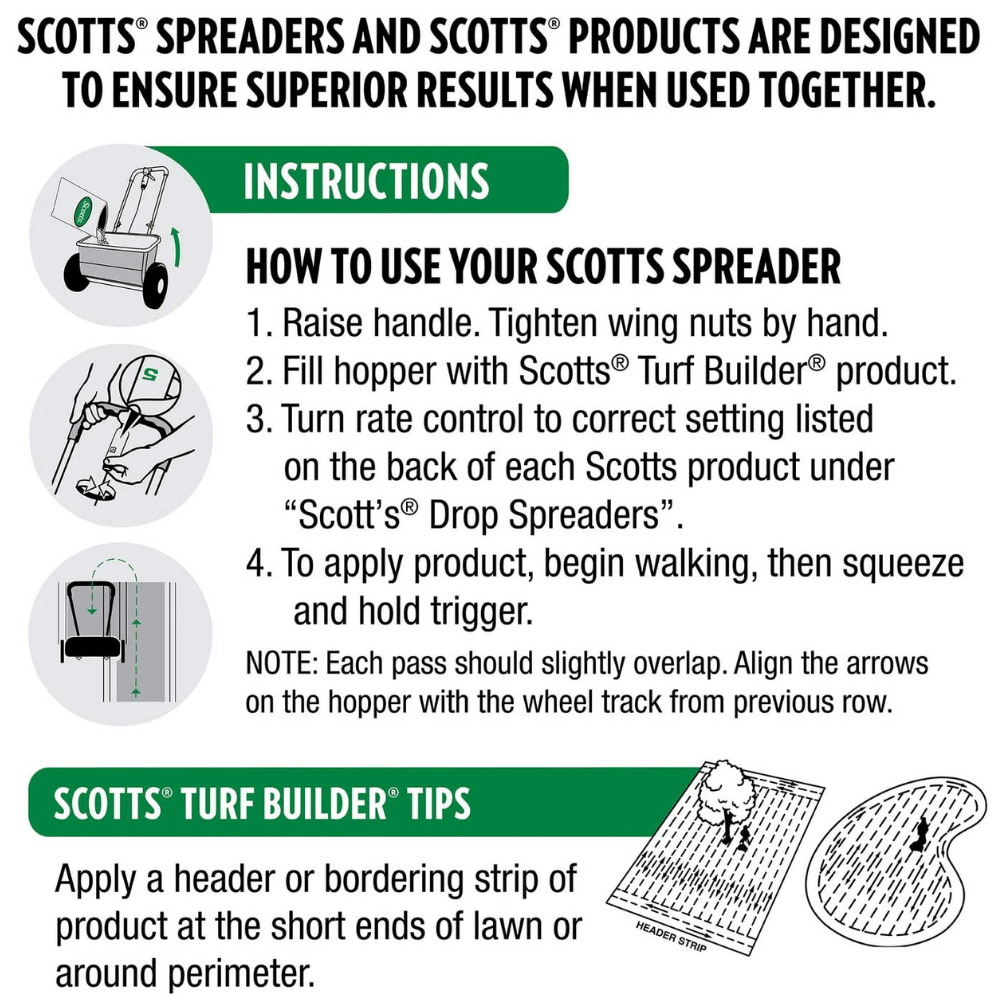 Scotts 76565 Turf Builder Classic Drop Spreader， Single Pack