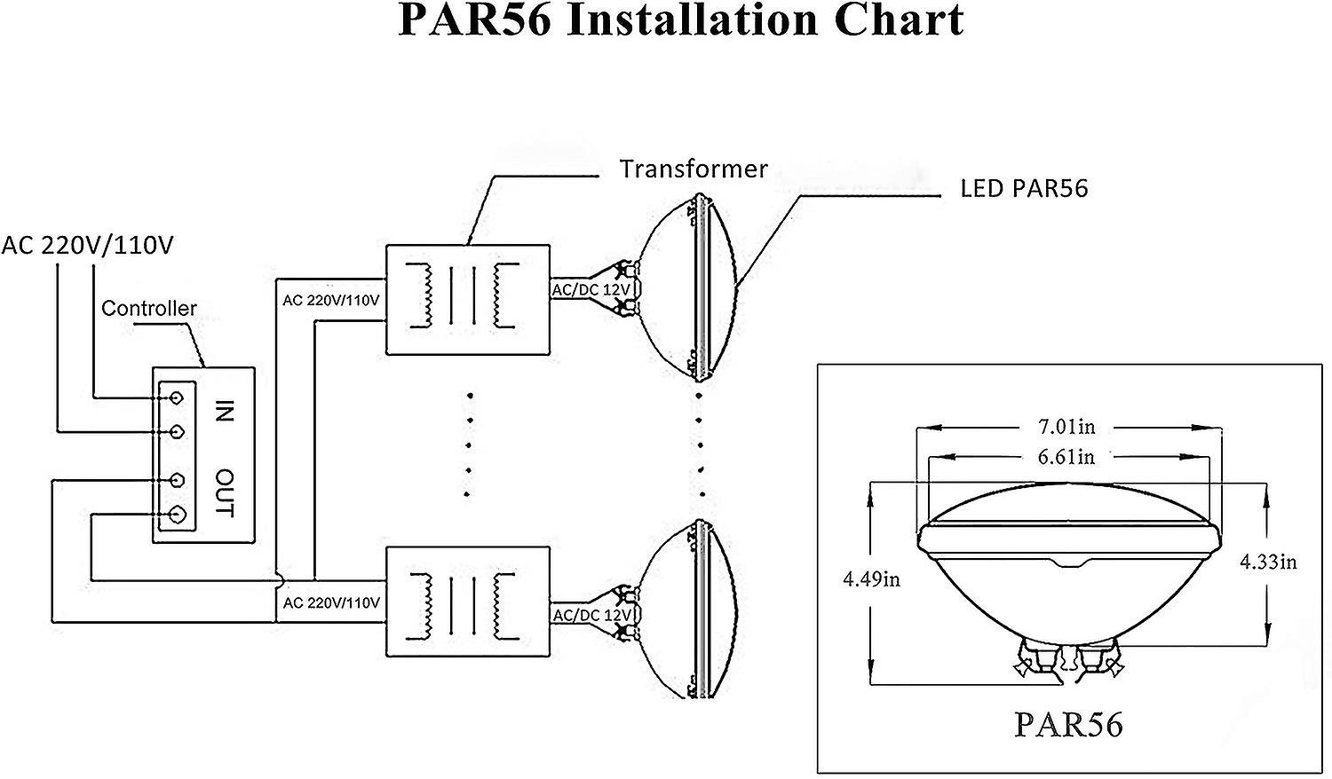 36w Warm White Led Pool Light Par56 Light 12v Dc/ac， Waterproof Ip68 Underwater Lighting， Replace 300w Halogen Bulbs