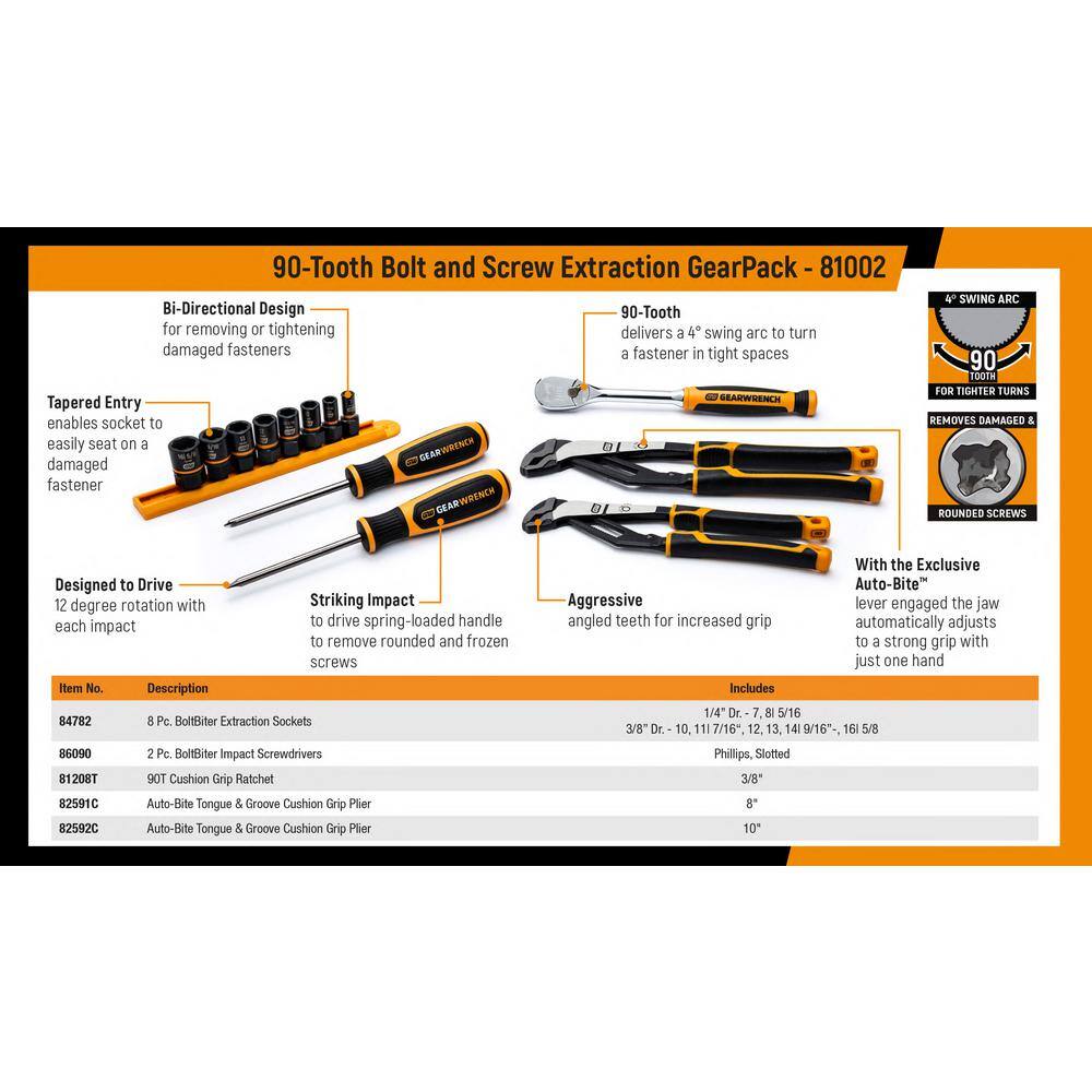 GEARWRENCH Bolt Biter Gearpack SAEMetric Tool Set (13-Piece) 81002