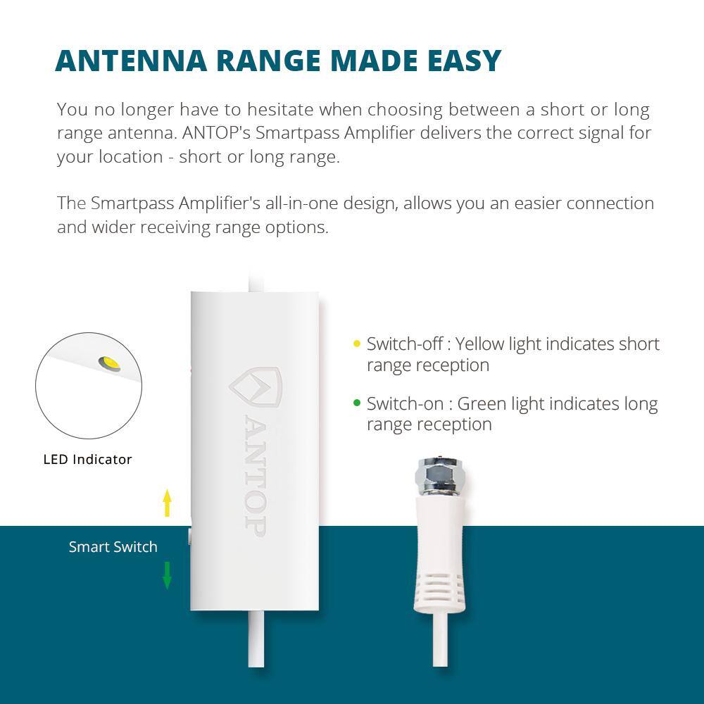 Antop Flat-Panel Smartpass Amplified IndoorOutdoor HDTV Antenna AT-402B