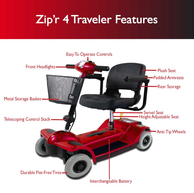 Zipr Traveler 4-Wheel Mobility Scooter - Long Range Senior Scooter