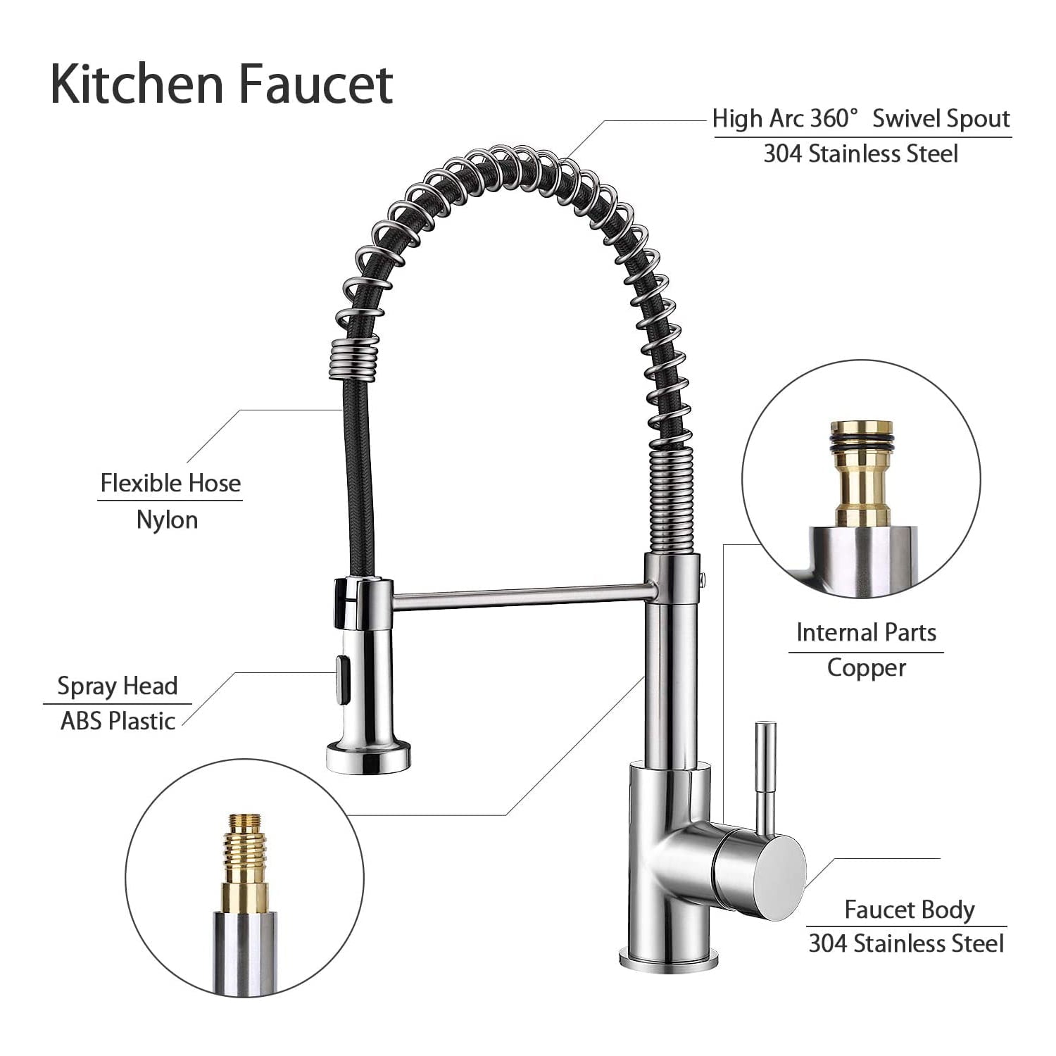 SkyGenius Single Handle Pull Down Spring Sprayer Kitchen Faucet in Brushed Nickel