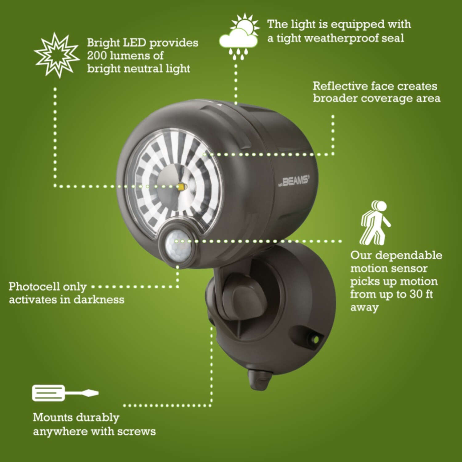 Mr. Beams Motion-Sensing Battery Powered LED Dark Brown Spotlight