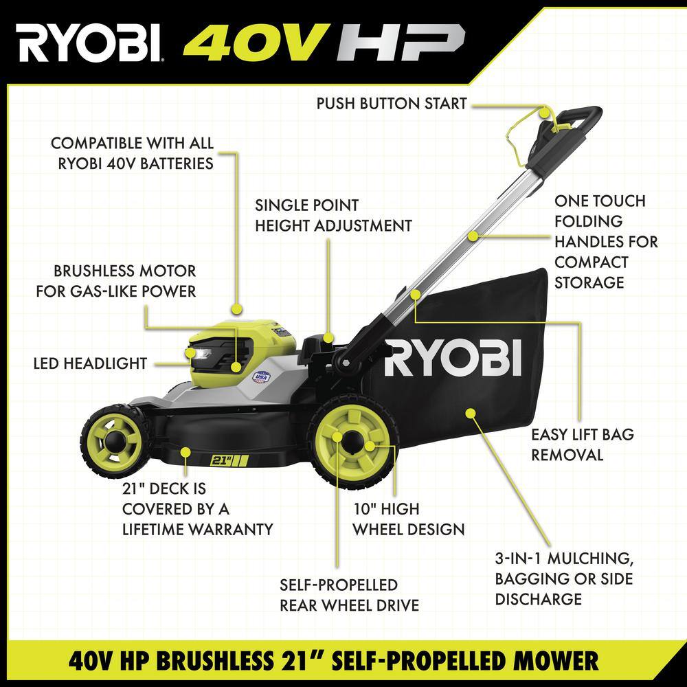 RYOBI 40-Volt HP Brushless 21 in. Cordless Battery Walk Behind Self-Propelled Lawn Mower (Tool Only) RY401014BTL