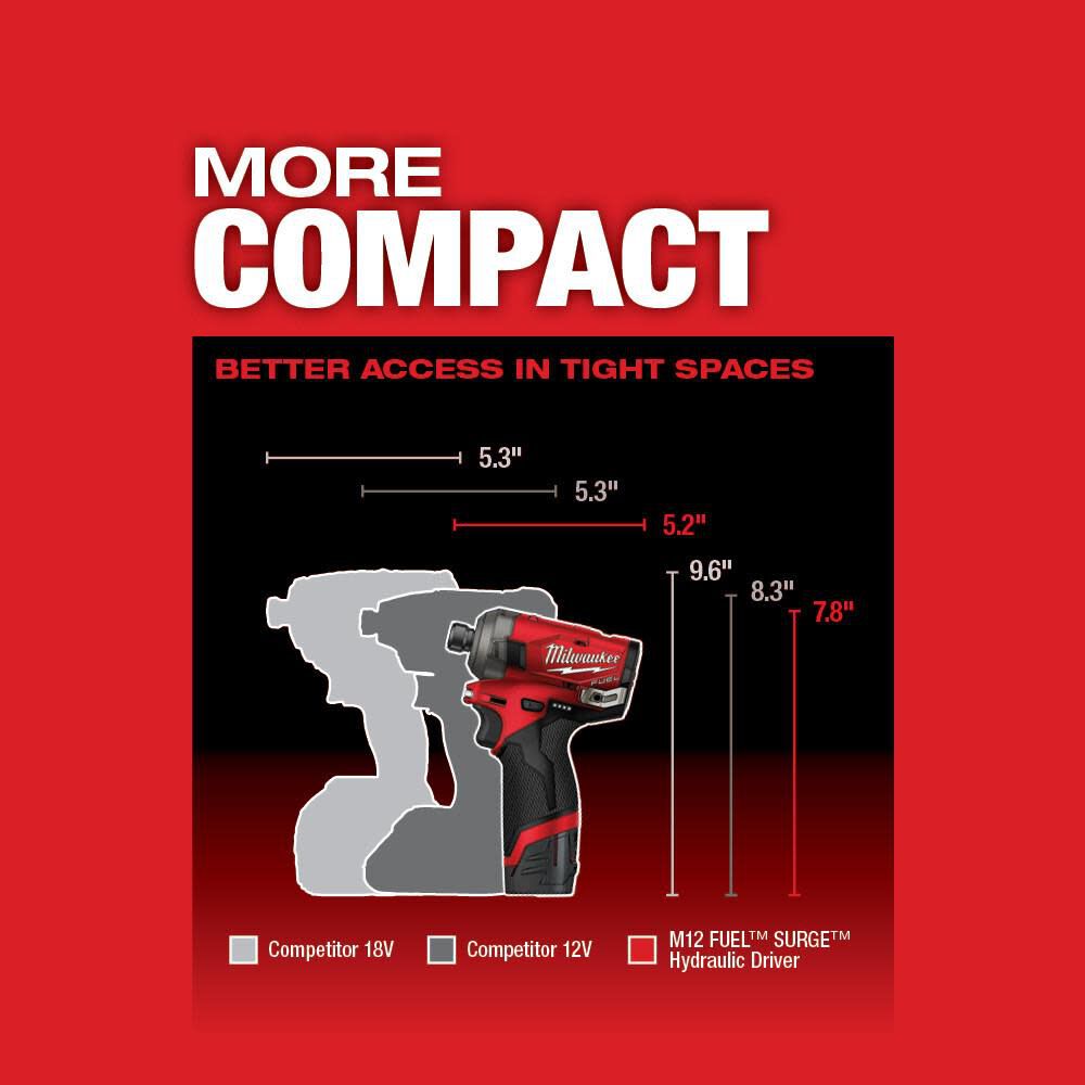 Milwaukee M12 FUEL SURGE 1/4 in. Hex Hydraulic Driver 2 Battery Kit 2551-22 from Milwaukee