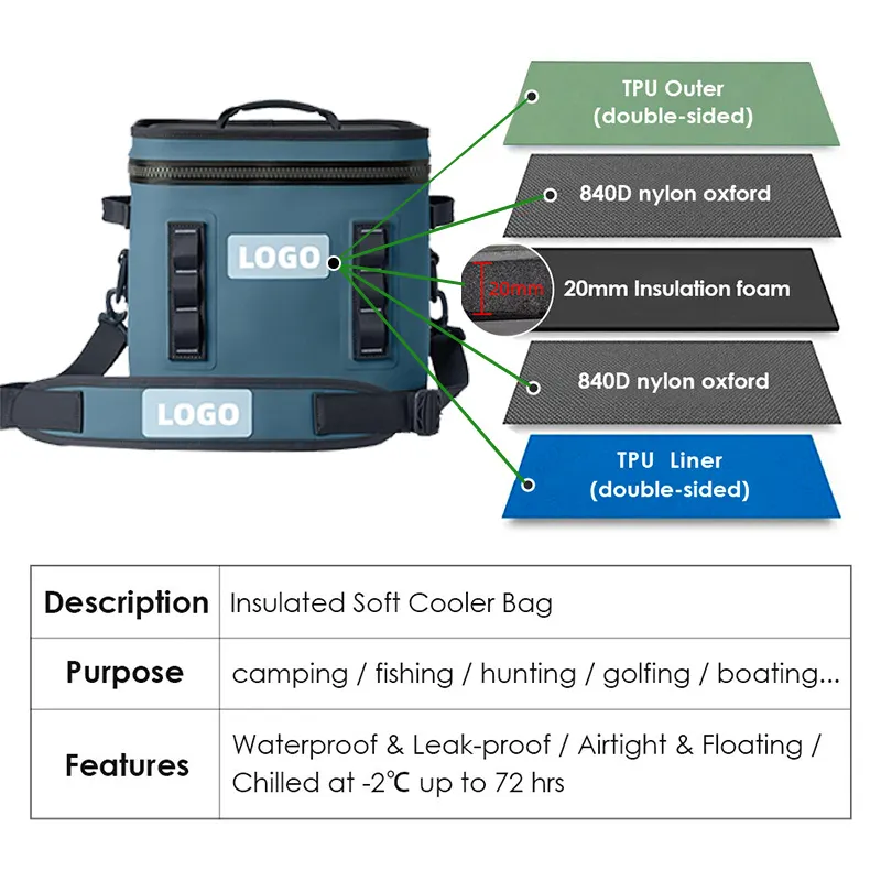 Professional Outdoor Promotional Thermal Bag Food Delivery Insulated Cooler Bag with Customized Logo