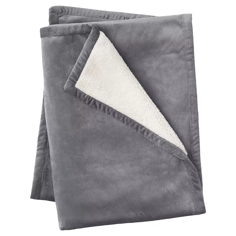 Lands' End Sherpa Fleece Throw