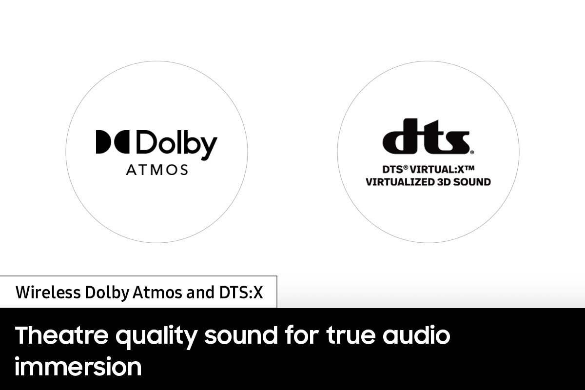  HW-S801B/ZA 3.1.2 Channel Soundbar With Wireless Dolby Atmos / DTS:X (2022)