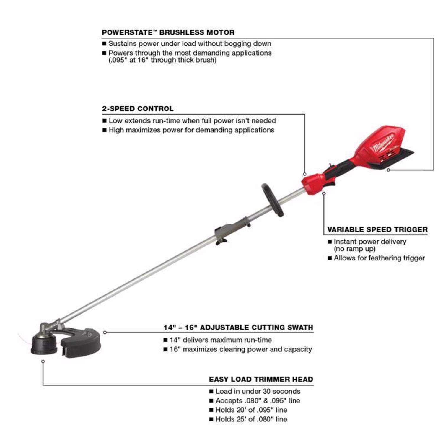 MW M18 FUEL Quik-Lok 2825-20ST 16 in. 18 V Battery String Trimmer Tool Only