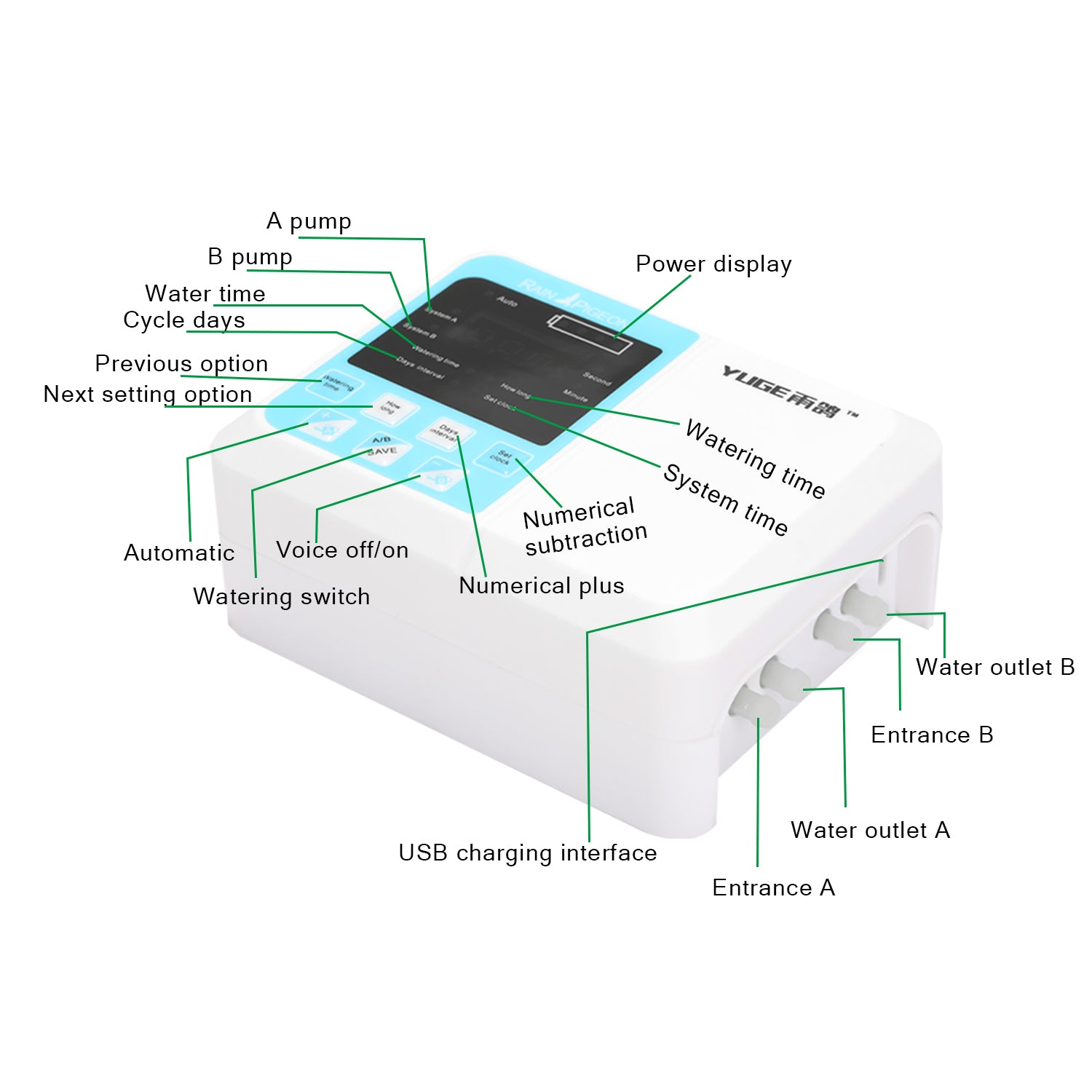 Romacci Intelligent Automatic Watering Device Solar Energy Charging Potted Plant Drip Irrigation Timer System