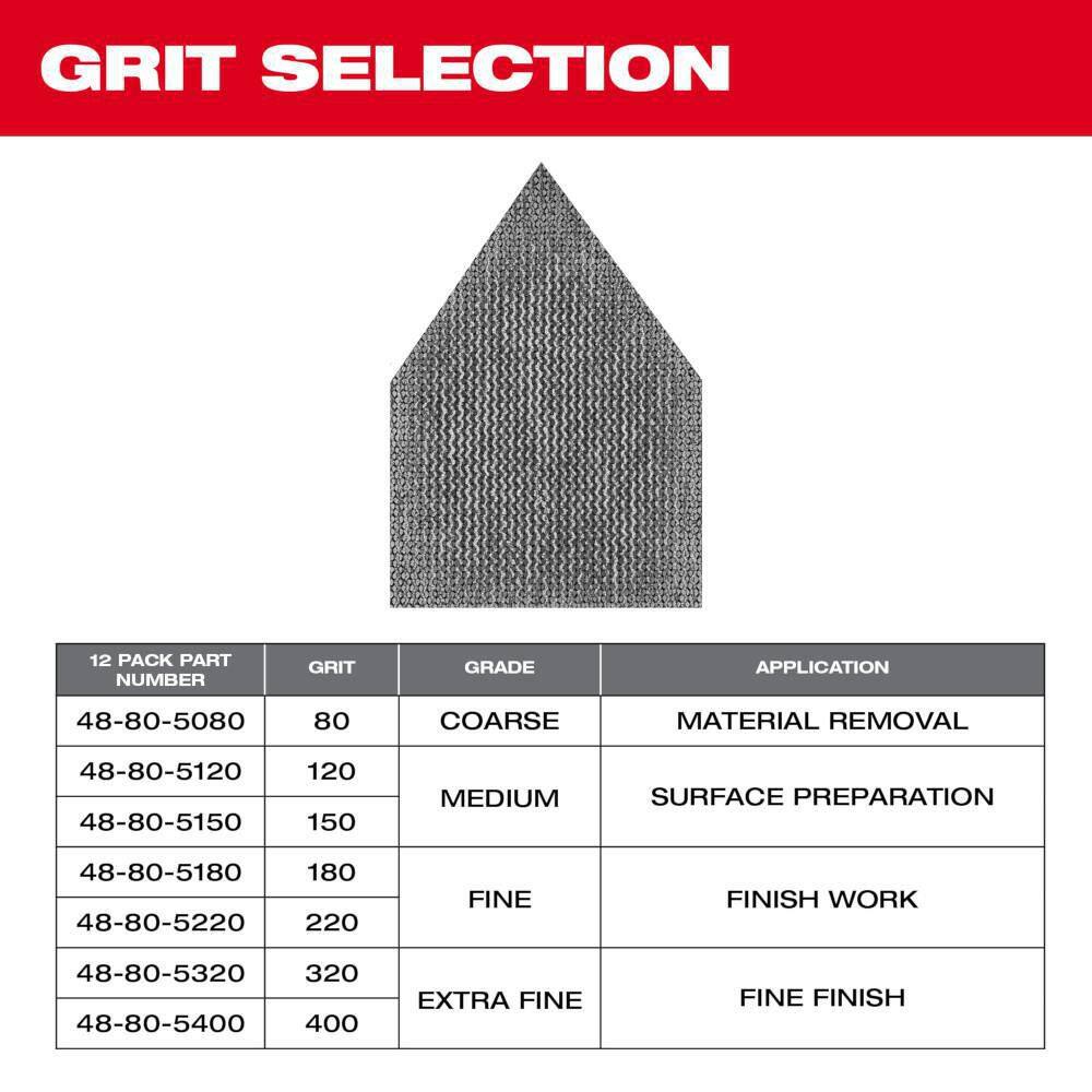 MW 3-34 in. 320-Grit Mesh Sanding Sheets (12-Pack) for M12 FUEL Orbital Detail Sander 48-80-5320