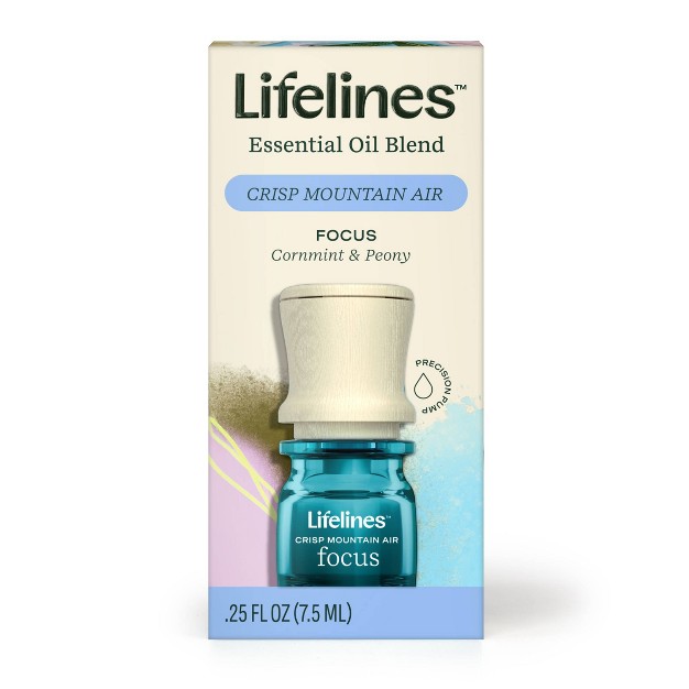 Essential Oil Blend Crisp Mountain Air Focus Lifelines