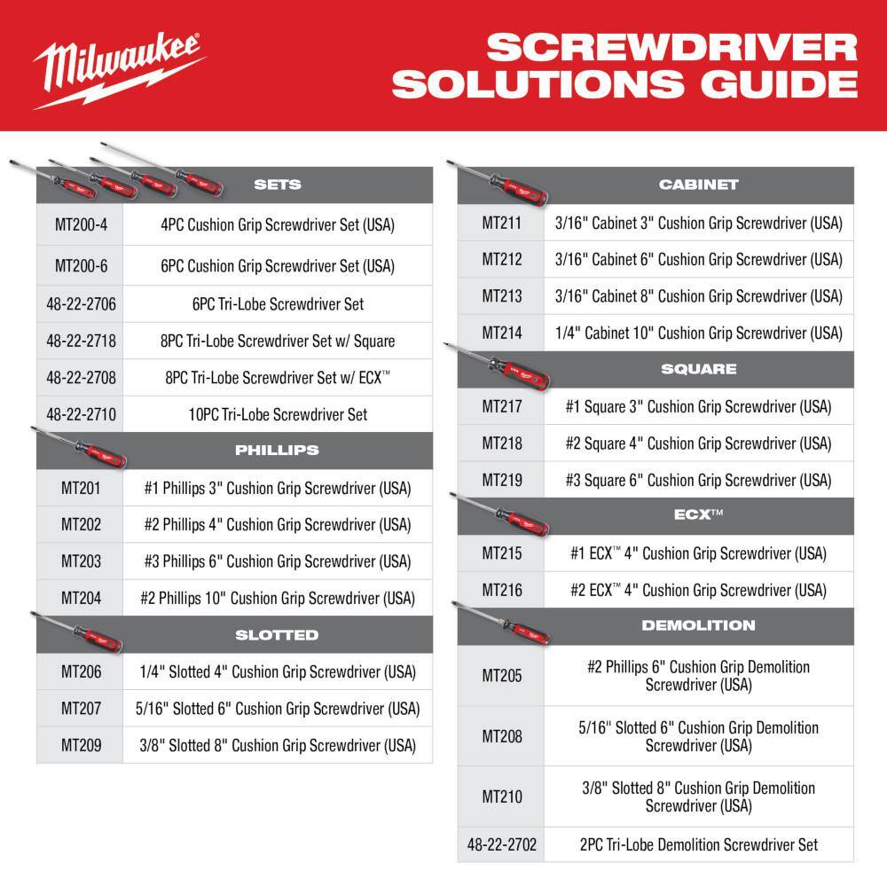 MW Screwdriver Set with Cushion Grip (6 Piece) MT200-6