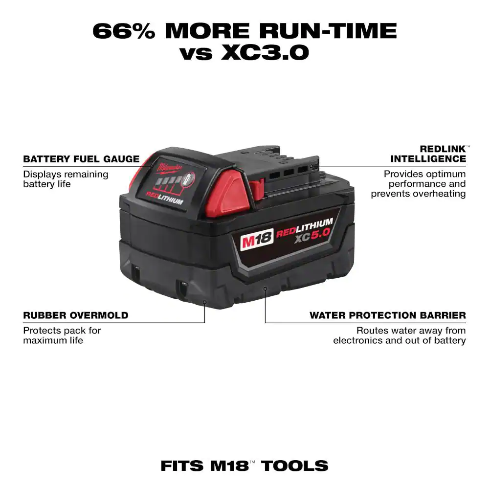 Milwaukee M18 18-Volt Lithium-Ion XC Starter Kit with One 5.0Ah Battery and Charger