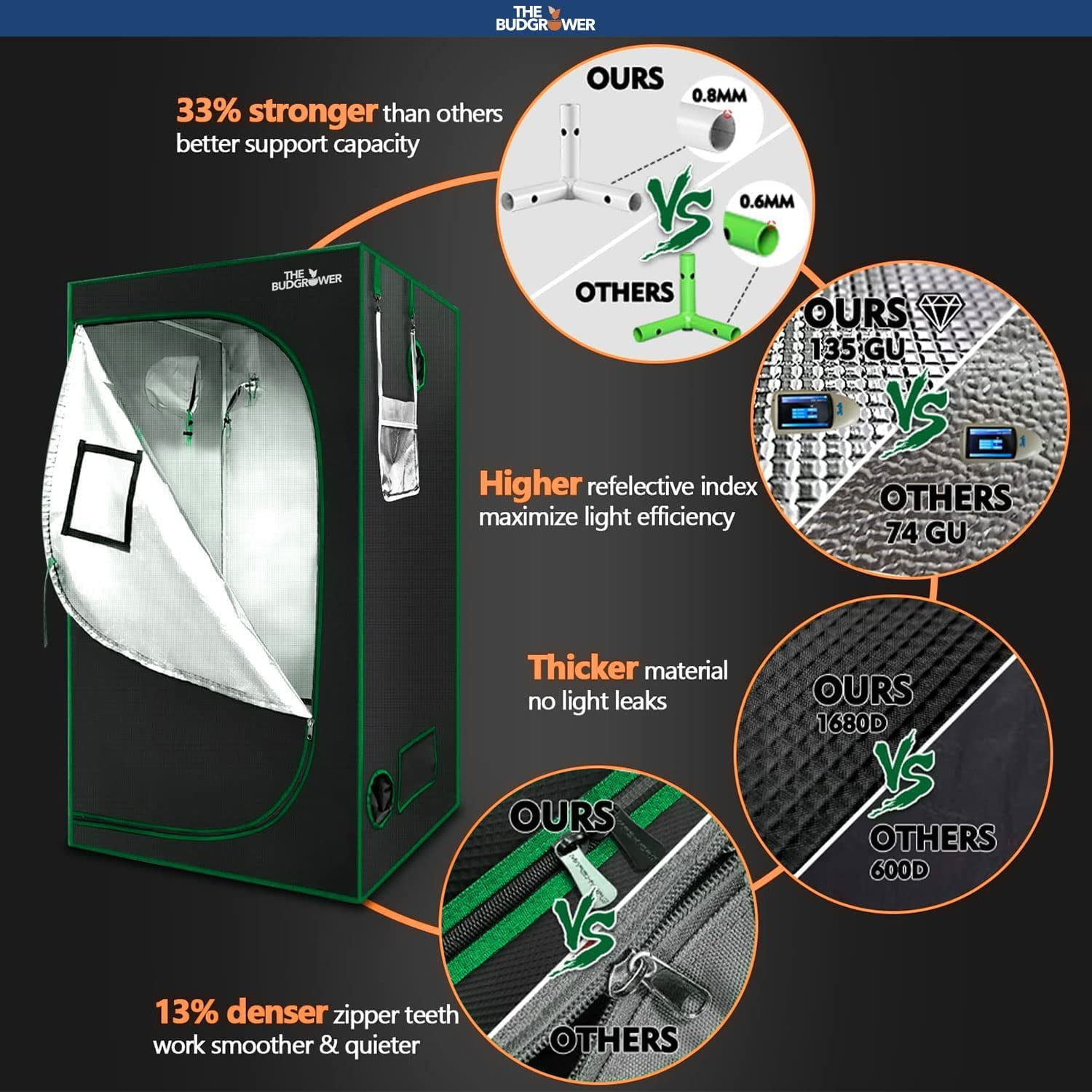 The Budgrower (24 in x 48 in x 60 in) (40 cu ft) Reflective Mylar Black Home Grow Tent/Nutrient Bundle